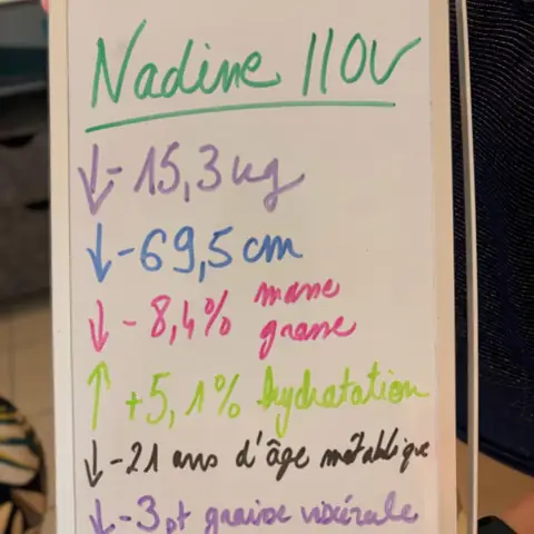 Le bilan d’un membre du club Aloha Nutriclub à L'Union