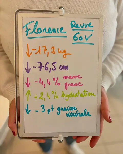 Le bilan d’un membre du club Aloha Nutriclub à L'Union