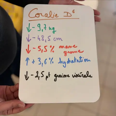 Une membre d’Aloha Nutriclub avec l’ardoise de son bilan
