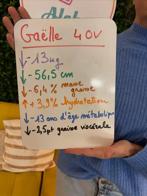 Le bilan d’un membre du club Aloha Nutriclub à L'Union