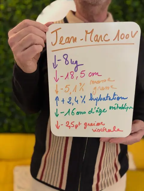 Le bilan d’un membre du club Aloha Nutriclub à L'Union