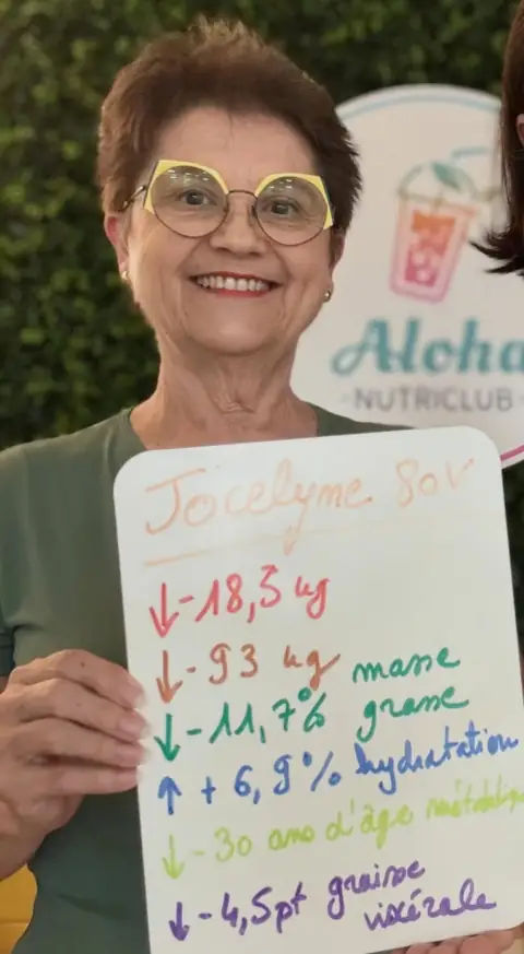 Le bilan d’un membre du club Aloha Nutriclub à L'Union