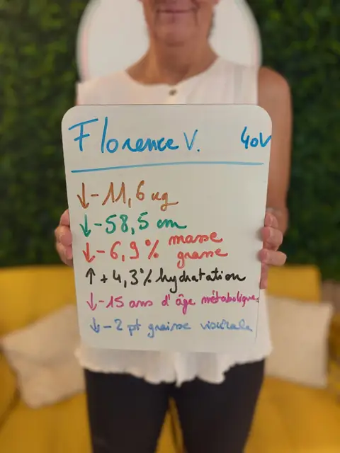Le bilan d’un membre du club Aloha Nutriclub à L'Union