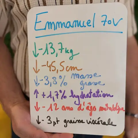 Le bilan d’un membre du club Aloha Nutriclub à L'Union