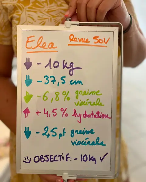 Une membre d’Aloha Nutriclub avec l’ardoise de son bilan
